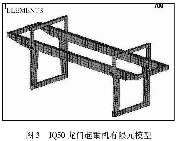 龍門(mén)起重機(jī)有限元模型